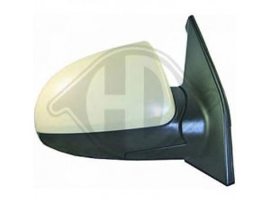 DIEDERICHS 6505324 išorinis veidrodėlis 
 Kėbulas -> Langai/veidrodėliai -> Veidrodėlis
8762007068IM