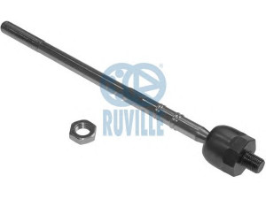 RUVILLE 924402 vidinė skersinė vairo trauklė 
 Vairavimas -> Vairo mechanizmo sujungimai
1S0 423 810 A