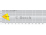 BOSCH 0 305 602 002 rūko žibintas