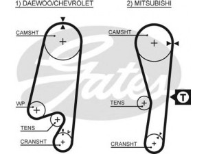 GATES 5434XS paskirstymo diržas 
 Techninės priežiūros dalys -> Papildomas remontas
1145A049, MD325854, MD340625, 96352965
