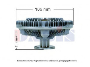AKS DASIS 268044N sankaba, radiatoriaus ventiliatorius 
 Aušinimo sistema -> Radiatoriaus ventiliatorius
51066300067
