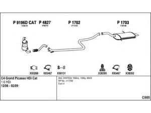 FENNO CI805 išmetimo sistema 
 Išmetimo sistema -> Išmetimo sistema, visa