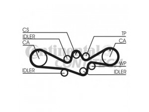CONTITECH CT792K1 paskirstymo diržo komplektas 
 Techninės priežiūros dalys -> Papildomas remontas