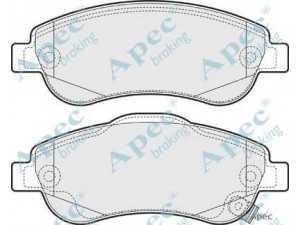 APEC braking PAD1582 stabdžių trinkelių rinkinys, diskinis stabdys 
 Techninės priežiūros dalys -> Papildomas remontas
45022SWWG01, 45022SWWG02
