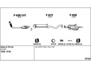 FENNO OP326 išmetimo sistema 
 Išmetimo sistema -> Išmetimo sistema, visa