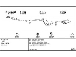 FENNO AU725 išmetimo sistema 
 Išmetimo sistema -> Išmetimo sistema, visa