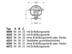 WAHLER 4256.83D60 termostatas, aušinimo skystis 
 Aušinimo sistema -> Termostatas/tarpiklis -> Thermostat
944.106.019.00, 944.106.129.05