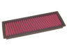 oro filtras