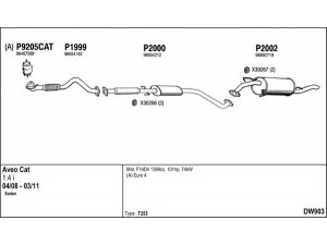 FENNO DW903 išmetimo sistema 
 Išmetimo sistema -> Išmetimo sistema, visa