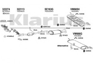 KLARIUS 931695U išmetimo sistema
