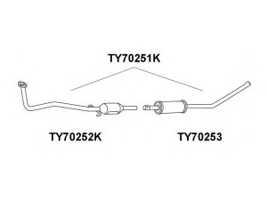 VENEPORTE TY70252K katalizatoriaus keitiklis
174101B050