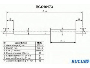 BUGIAD BGS10173 dujinė spyruoklė, bagažinė 
 Priedai -> Bagažinė/pakrovimo skyrius
82473205