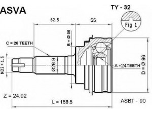ASVA TY-32 jungčių komplektas, kardaninis velenas 
 Ratų pavara -> Sujungimai/komplektas
43410-32090, 43420-32070, 43410-32271