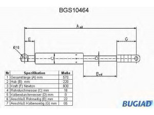 BUGIAD BGS10464 dujinė spyruoklė, bagažinė 
 Priedai -> Bagažinė/pakrovimo skyrius
871827550