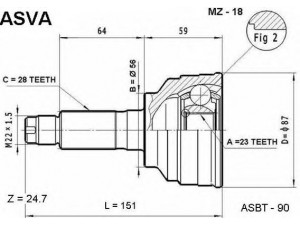 ASVA MZ-18 jungčių komplektas, kardaninis velenas 
 Ratų pavara -> Sujungimai/komplektas
G037-25-500, G037-25-500B, G037-25-600