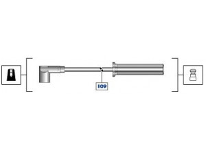 BRECAV 92.10940 uždegimo laidas