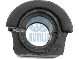 RUVILLE 985879 skersinio stabilizatoriaus įvorių komplektas 
 Ašies montavimas/vairavimo mechanizmas/ratai -> Stabilizatorius/fiksatoriai -> Sklendės
46738808