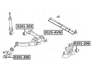 ASVA 0125-AVN vikšro valdymo svirtis 
 Ašies montavimas/vairavimo mechanizmas/ratai -> Valdymo svirtis/pasukamosios svirties sujungimas -> Vairo trauklės (valdymo svirtis, išilginis balansyras, diago
48720-05020