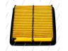 oro filtras