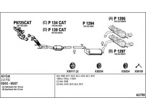 FENNO AU709 išmetimo sistema 
 Išmetimo sistema -> Išmetimo sistema, visa