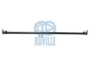 RUVILLE 918520 strypo montavimas
81.46710-6865, 81.46710-6866, 81.46711-6717