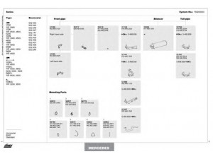 DINEX 150200303 išmetimo sistema 
 Išmetimo sistema -> Išmetimo sistema, visa