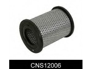 COMLINE CNS12006 oro filtras 
 Techninės priežiūros dalys -> Techninės priežiūros intervalai