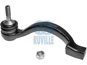 RUVILLE 918308 skersinės vairo trauklės galas 
 Vairavimas -> Vairo mechanizmo sujungimai
C2 C20 177