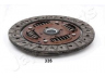 JAPANPARTS DF-336 sankabos diskas 
 Sankaba/dalys -> Sankabos diskas
LF0516460
