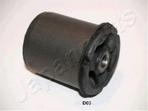 JAPANPARTS RU-D03 laikiklis, valdymo svirties montavimas 
 Ašies montavimas/vairavimo mechanizmas/ratai -> Valdymo svirtis/pasukamosios svirties sujungimas -> Montavimas/sutvirtinimas
402645