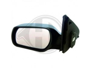 DIEDERICHS 5604325 išorinis veidrodėlis 
 Kėbulas -> Langai/veidrodėliai -> Veidrodėlis
DD106918Z, DD106918Z1, DD216918Z1