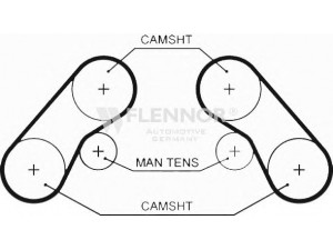 FLENNOR 4465V paskirstymo diržas 
 Techninės priežiūros dalys -> Papildomas remontas
0K9BV-12-206