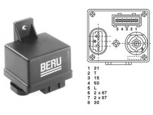 BERU GR061 valdymo blokas, kaitinimo žvakių sistema
77 00 866 723, 77 00 866 727