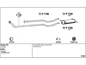 FENNO CI301 išmetimo sistema 
 Išmetimo sistema -> Išmetimo sistema, visa