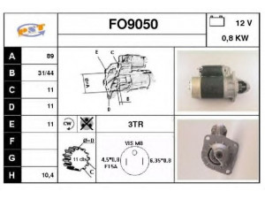 SNRA FO9050 starteris
