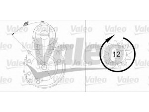 VALEO 436097 starteris
28115088, 5001014193