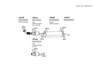 DINEX 328100017_01 išmetimo sistema 
 Išmetimo sistema -> Išmetimo sistema, visa