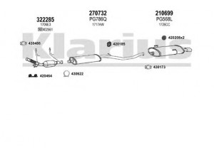 KLARIUS 631066E išmetimo sistema 
 Išmetimo sistema -> Išmetimo sistema, visa