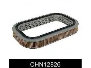 COMLINE CHN12826 oro filtras 
 Techninės priežiūros dalys -> Techninės priežiūros intervalai
17220-PH2-003, 17220-PH4-305, 17220-PH4-315