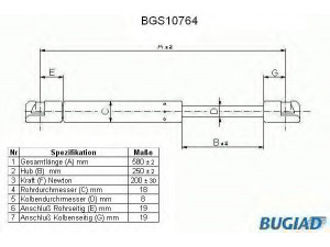 BUGIAD BGS10764 dujinė spyruoklė, bagažinė 
 Priedai -> Bagažinė/pakrovimo skyrius
V97FB C406A10 AB