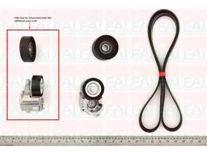 FAI AutoParts FBK24 V formos rumbuoti diržai 
 Techninės priežiūros dalys -> Techninės priežiūros intervalai