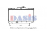 AKS DASIS 213640N radiatorius, variklio aušinimas 
 Aušinimo sistema -> Radiatorius/alyvos aušintuvas -> Radiatorius/dalys
1640015400