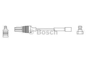 BOSCH 0 986 356 071 uždegimo laidas 
 Kibirkšties / kaitinamasis uždegimas -> Uždegimo laidai/jungtys