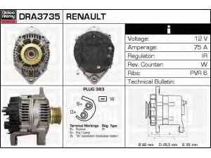 DELCO REMY DRA3735 kintamosios srovės generatorius 
 Elektros įranga -> Kint. sr. generatorius/dalys -> Kintamosios srovės generatorius
7700300407, 7711134617, GXE3579