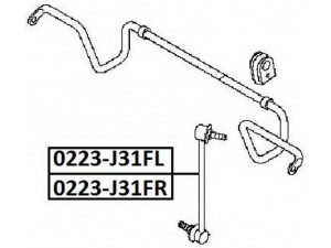 ASVA 0223-J31FL šarnyro stabilizatorius 
 Ašies montavimas/vairavimo mechanizmas/ratai -> Stabilizatorius/fiksatoriai -> Savaime išsilyginanti atrama
54668-8J000, 54668-CN011