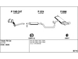 FENNO SE719 išmetimo sistema 
 Išmetimo sistema -> Išmetimo sistema, visa