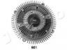 sankaba, radiatoriaus ventiliatorius