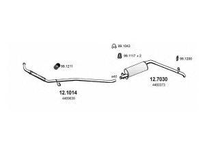 ASSO ART0789 išmetimo sistema 
 Išmetimo sistema -> Išmetimo sistema, visa