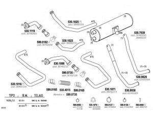 ASSO ARTTRUCK334 išmetimo sistema