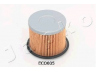 JAPKO 3ECO005 kuro filtras 
 Degalų tiekimo sistema -> Kuro filtras/korpusas
1606451188, 9401906648, 96098964